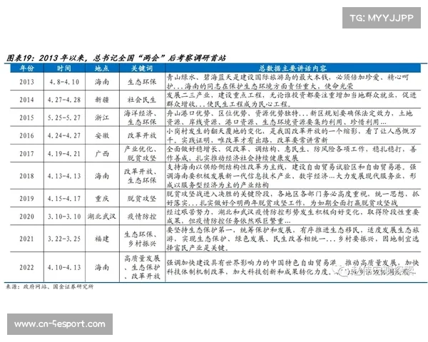 泰州体育经营市场规范：出台清单引导企业合规，优化营商环境